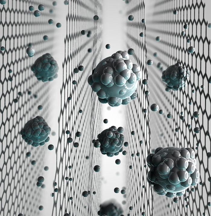 <p>Figure 2 Visualisation of Graphene Oxide desalination Membrane. Image from Robinson, 2017. Graphene sieve turns seawater into drinking water. The University of Manchester website</p>